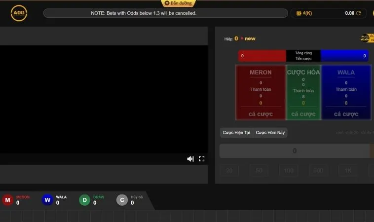 Tìm Hiểu Cách Chơi Đá Gà Sabong Tại BuBet Hiệu Quả 2 Các cửa cược trong Đá Gà Sabong tại BuBet